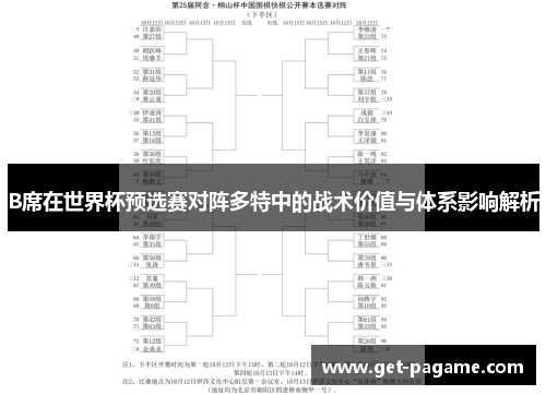B席在世界杯预选赛对阵多特中的战术价值与体系影响解析